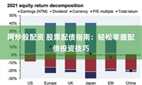 网炒股配资 股票配债指南：轻松掌握配债投资技巧