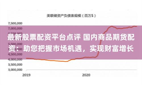 最新股票配资平台点评 国内商品期货配资：助您把握市场机遇，实现财富增长