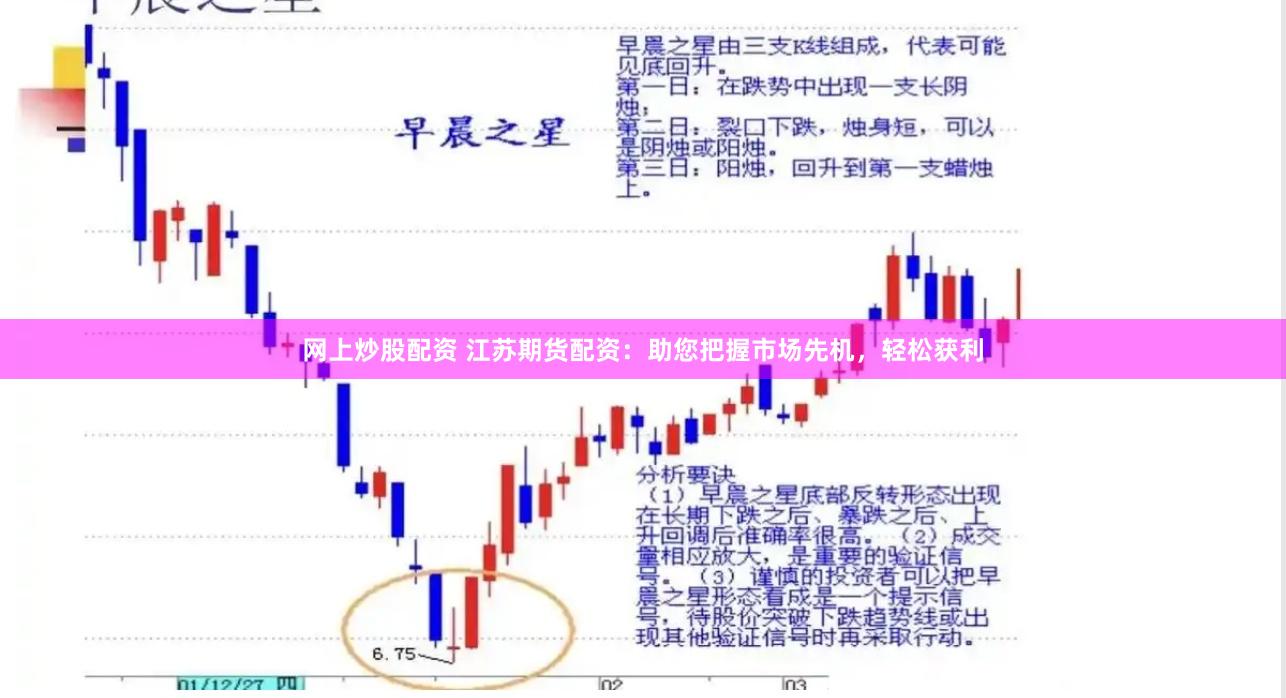 网上炒股配资 江苏期货配资：助您把握市场先机，轻松获利